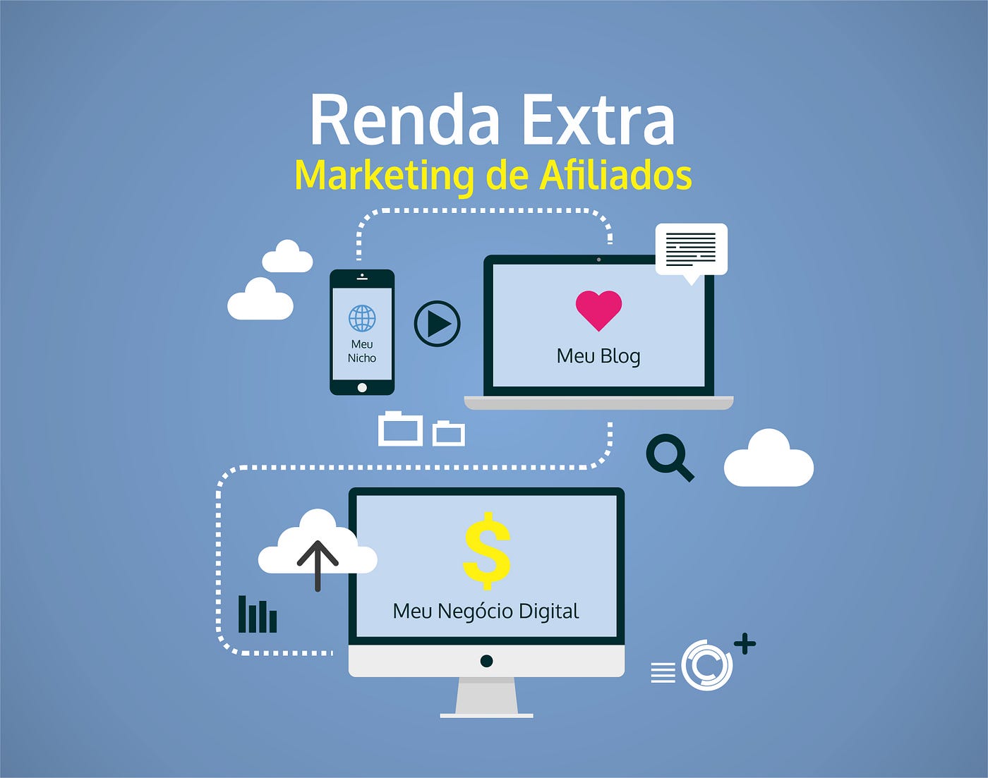 Marketing Digital Afiliados: 3 Maneiras de Trabalhar