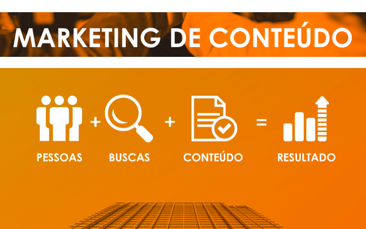 Marketing de Conteúdo: Estratégias Eficazes para Afiliados