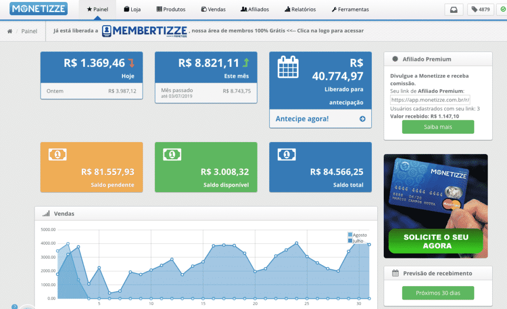 Monetizze Afiliado: Segredos para Alavancar suas Comissões